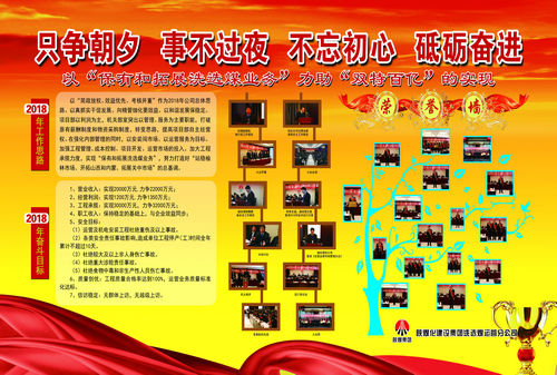 洗選煤運(yùn)營(yíng)公司：先進(jìn)效應(yīng)“嗨起來(lái)”