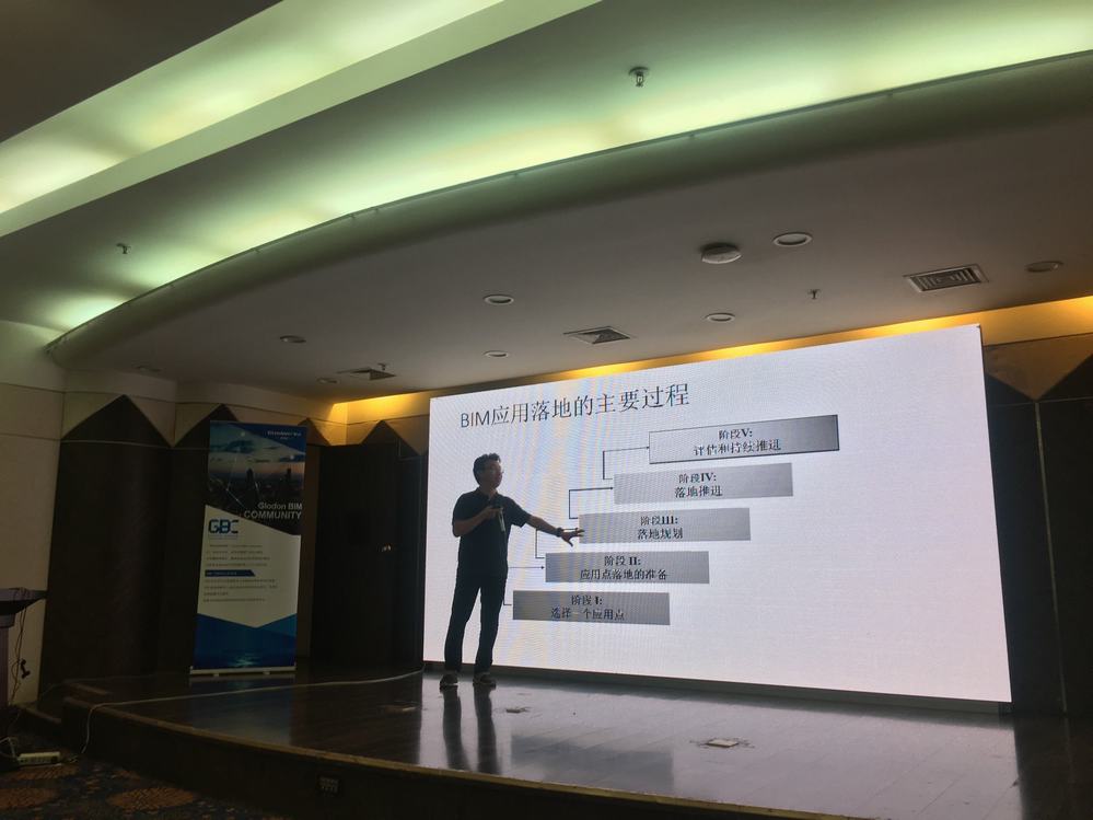 GBC助力陜煤建設集團數(shù)字建造快速推進