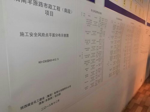 路橋分公司安全生產(chǎn)抓好“雙重預(yù)防機(jī)制建設(shè)” 重在“嚴(yán)、細(xì)、實(shí)”