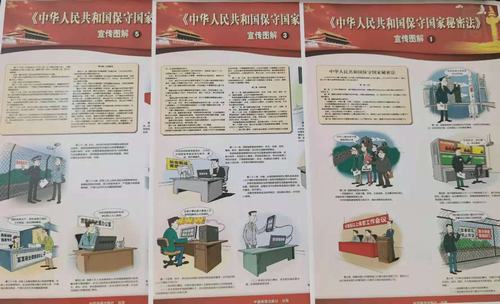 陜煤建設(shè)新城公司開展第33個保密宣傳月活動