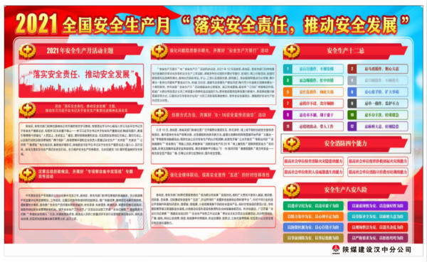 陜煤建設漢中分公司 宣傳與檢查并舉 為2021年安全生產月造勢預熱