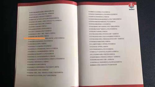 陜煤建設(shè)銅煤公司黨委喜獲“陜煤集團(tuán)先進(jìn)基層黨組織”稱號