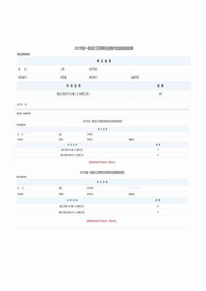 陜煤建設(shè)銅煤公司一級(jí)造價(jià)工程師再添新力量
