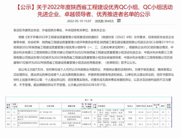 建設(shè)集團(tuán)榆林市西沙七萬噸水廠項(xiàng)目QC成果喜獲佳績