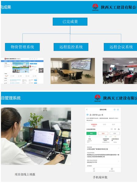 陜煤建設(shè)天工公司扎實(shí)貫徹“十四五”規(guī)劃，邁上轉(zhuǎn)型新臺(tái)階