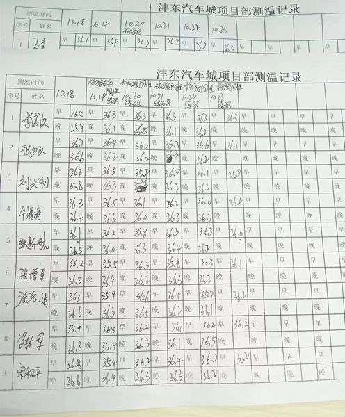 陜煤建設(shè)天工公司灃東項(xiàng)目部：在疫情中堅(jiān)守初心，在防控中擔(dān)當(dāng)使命