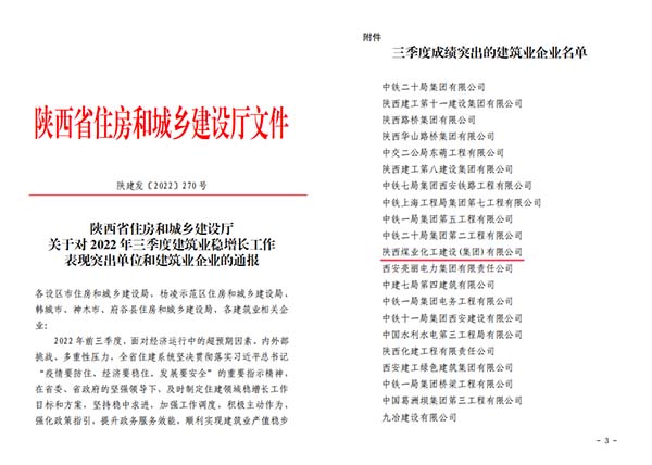 陜煤建設(shè)集團全年三個季度連續(xù)獲得“建筑業(yè)穩(wěn)增長突出企業(yè)”