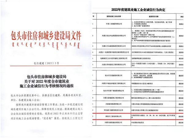 陜煤建設(shè)天工公司喜獲包頭市住建局通報表揚