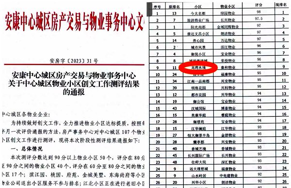 陜煤建設(shè)大秦置業(yè)公司：將創(chuàng)文工作落到實(shí)處 “小物業(yè)”展現(xiàn)“大文明”