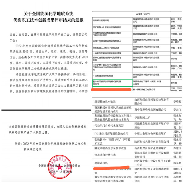 陜煤建設(shè)礦建三公司：喜報！一舉斬獲技術(shù)創(chuàng)新成果雙獎