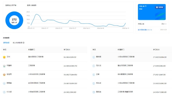 陜煤建設(shè)機電安裝公司：以培訓助力企業(yè)穩(wěn)健發(fā)展