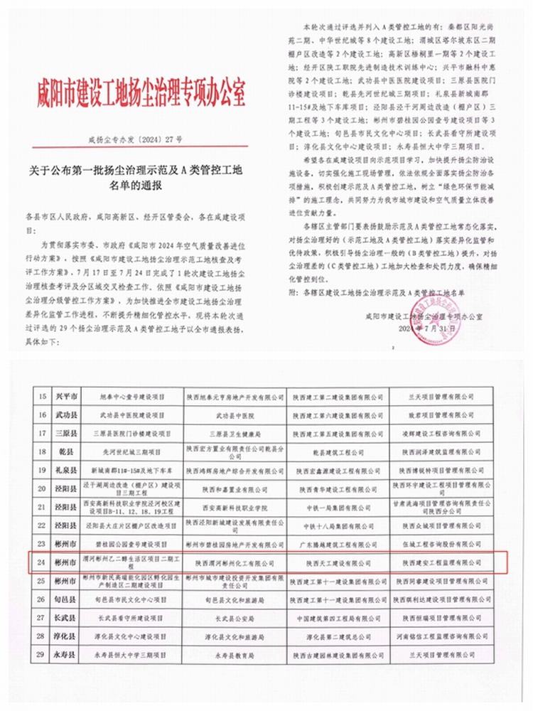 陜煤建設(shè)天工公司喜獲咸陽(yáng)市建設(shè)工地?fù)P塵治理專項(xiàng)表?yè)P(yáng)