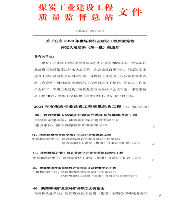 卓越“質”造！陜煤建設9項工程喜獲煤炭行業(yè)建設工程質量經(jīng)典工程