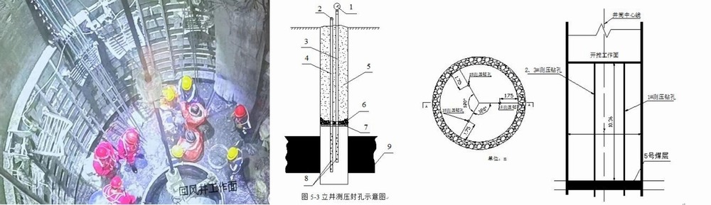 陜煤建設(shè)設(shè)計(jì)研究院：貫屯煤礦西翼進(jìn)、回風(fēng)立井井筒揭煤項(xiàng)目五次揭煤圓滿完成