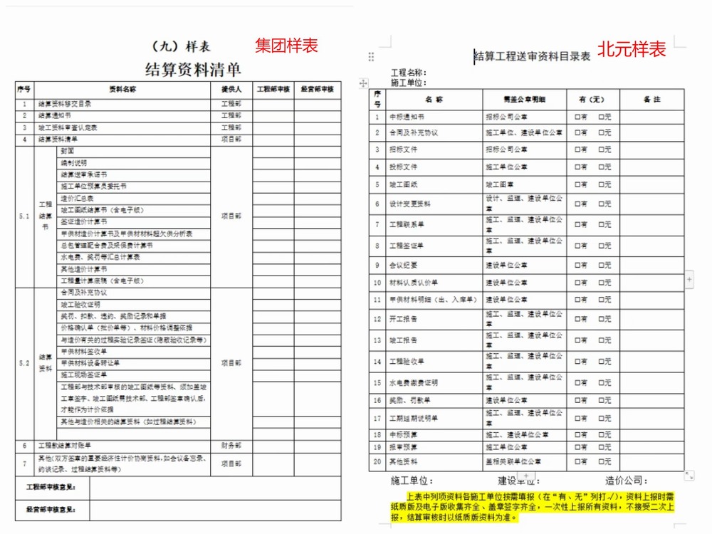陜煤建設(shè)銅煤公司第十項目部：“聚焦經(jīng)營提升建新功 青年行”活動有感