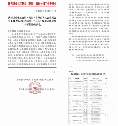 喜訊頻傳！陜煤建設(shè)礦建二公司“五小”成果斬獲多項(xiàng)殊榮