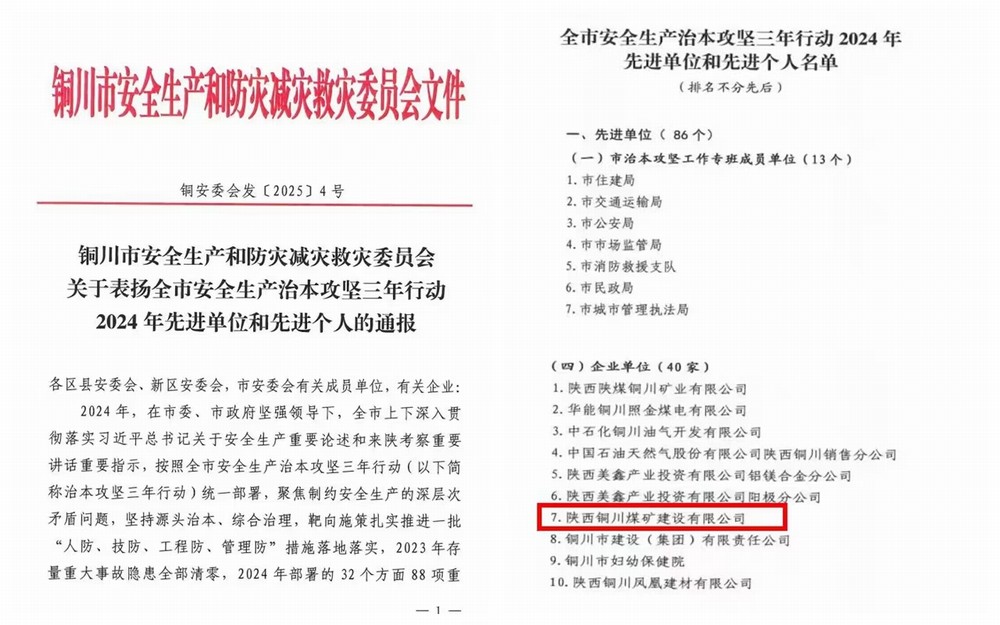 喜報(bào)！陜煤建設(shè)銅煤公司獲評(píng)“銅川市安全生產(chǎn)治本攻堅(jiān)三年行動(dòng)2024年先進(jìn)單位”