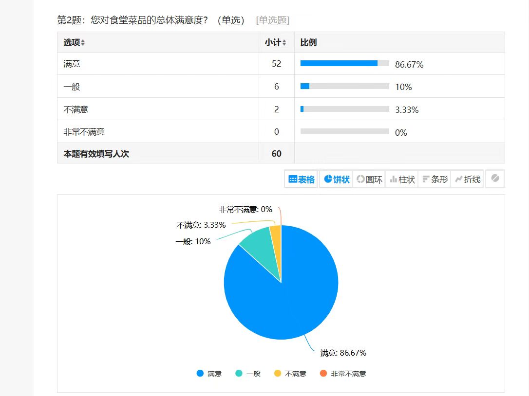 陜煤建設(shè)西北分公司：以“兩堂一舍”為抓手 托起職工“穩(wěn)穩(wěn)的幸?！?></div>
                                <div   id=