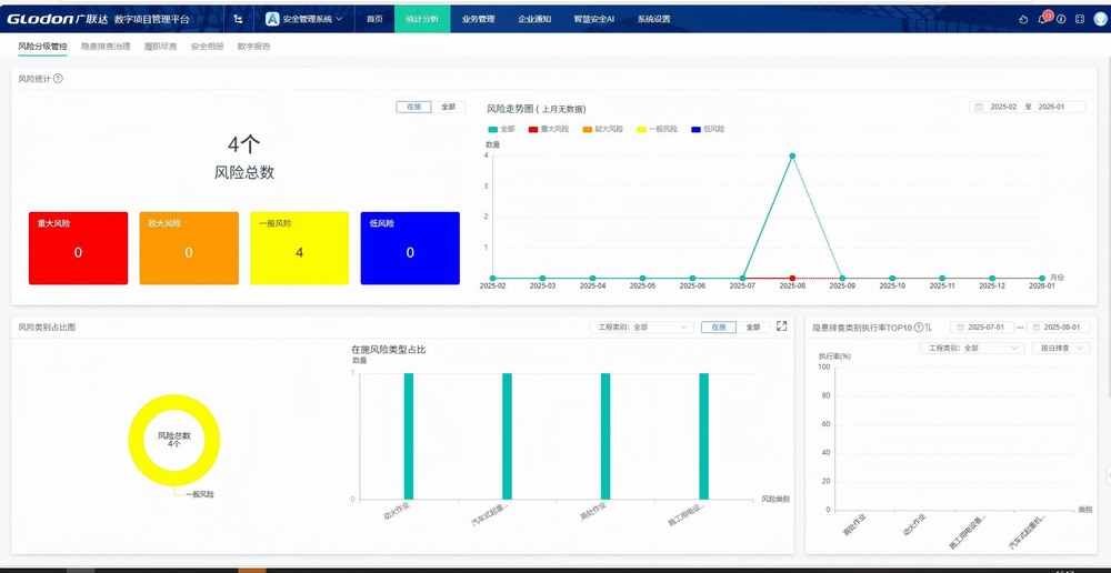 陜煤建設(shè)洗選煤運(yùn)營(yíng)公司第六項(xiàng)目部:多措并舉，為項(xiàng)目建設(shè)按下“加速鍵”
