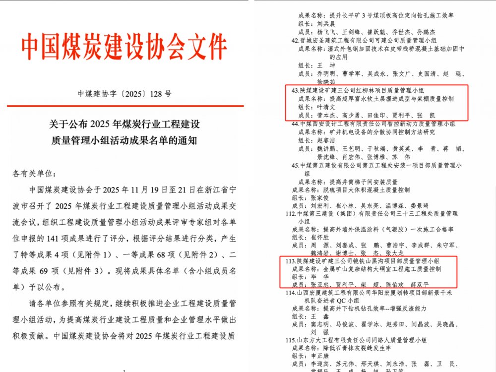 陜煤建設礦建三公司：2項QC成果斬獲煤炭建設行業(yè)殊榮